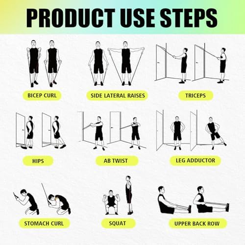 WHATAFIT Resistance Bands with Handles, 150 lb Exercise Bands Set