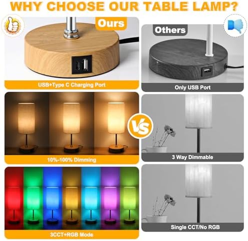 Unicozin Small Table Lamp, 3CCT & 7 RGB Color Changing, Dimmable Nightstand Lamp with Wood Grain Base, Touch Bedsides Lamp for Bedroom, Office, Kids Room, Nursery, Party, Beige Shade