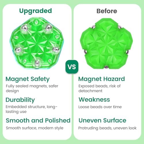 Magnetic Fidget Sphere, Adult Fidget Toy for Focus & Stress Relief