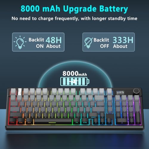 BlueFinger B98Pro Wireless Gaming Mechanical Keyboard with Wrist Rest
