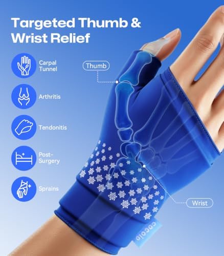 Thumb & Wrist Hot Cold Ice Pack Wrap, Fits Either Hand, Size L