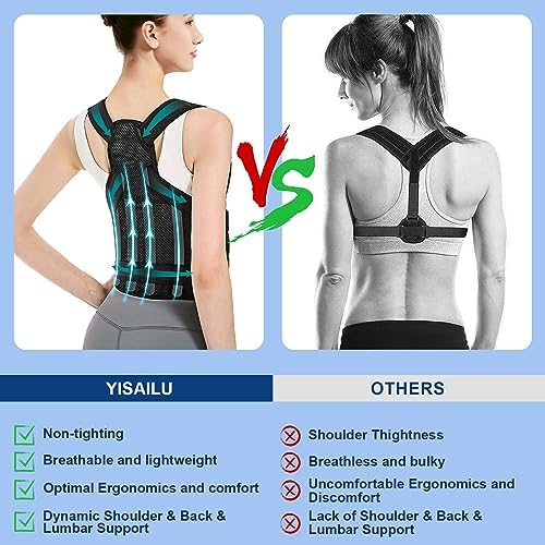 Posture Corrector for Women and Men,Adjustable Full Back Brace Support for Upper and Lower Back Pain Relief,Shoulder Straightener for Scoliosis, Hunchback,Hump,Thoracic,Spine Corrector,S(26"-34")