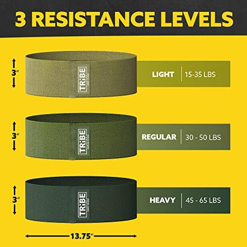 Fabric Resistance Bands for Working Out, 3-Pack for Legs and Glutes