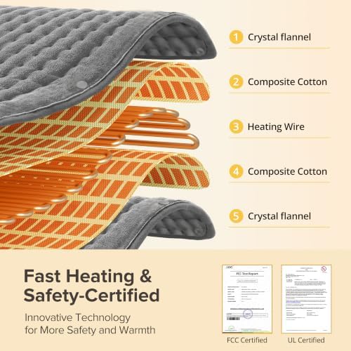 Extra Large Heating Pad for Full Body, 40" x 20" XXXL Electric Heating Pad with 6 Heat Settings, Wearable Button Design Heat Wrap for Back, Shoulders, Hands & Feet, 2H Auto Shut Off, Machine Washable