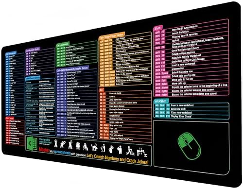 Non-Slip Office Desk Mat - Excel Efficiency Shortcuts Guide, Featuring Multiple Common Skills in Excel and Word. Also Serves as a Mouse pad and Keyboard pad (SZ-Ctr-A05, 31.5" x 11.8")