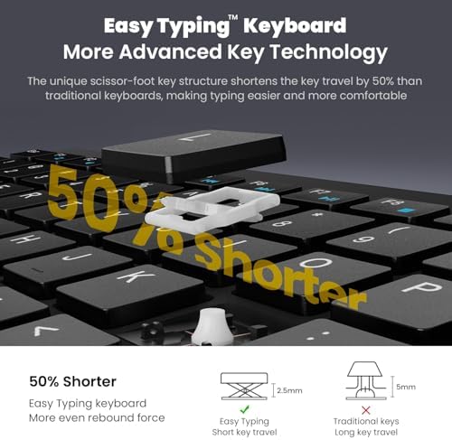 cimetech Wireless Keyboard and Mouse Combo - Matte Black