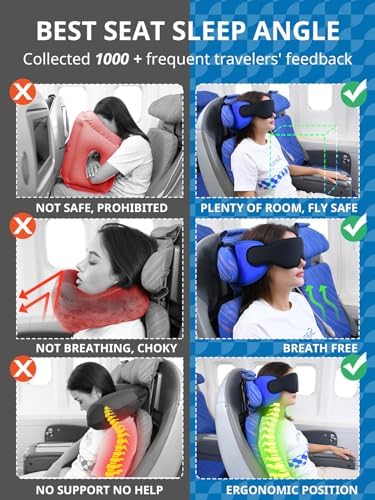 SARISUN Travel Pillows for Airplanes, Stable Head Support, Travel Essential