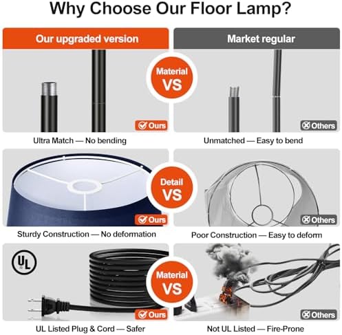Nintiue 【Upgraded】 Dimmable Floor Lamp, 1000 Lumens LED Edison Bulb Included, Modern Arc Standing Tall Floor Lamp for Living Room Bedroom Office Dining Room - Blue