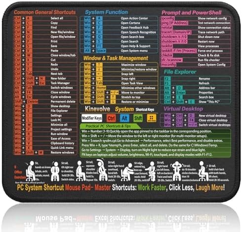 Kinevolve Mouse Pad for Windows Shortcuts – Small Window Cheat Sheet Desk Pad – 11.8"x9.8" Portable Computer Mousepad – Gaming, Office, Waterproof, Non-Slip, Stitched Edges