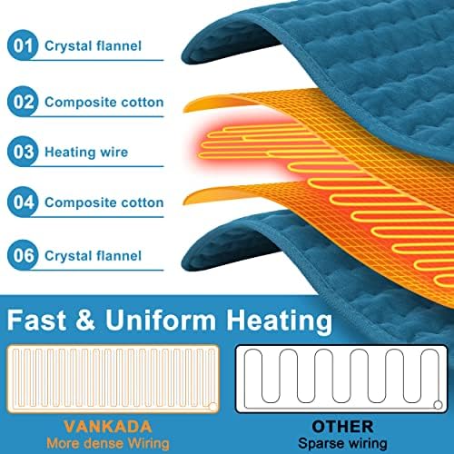 Heating Pad Electric Heat Pad, Hot Heated Pad,Multiple Temp and Timer Settings,Suitable for Shoulders, Neck, arms, Abdomen, Back, Legs, etc (Blue, 24"X20")