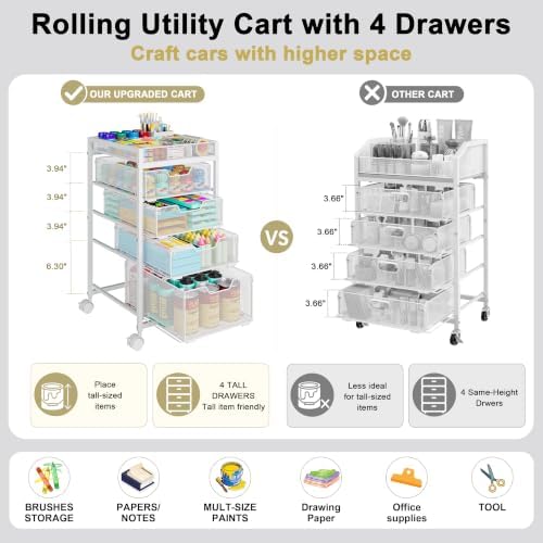 Rolling Utility Cart with 4 Drawers, Craft Organizer and Storage Carts with DIY Divider, Lockable Wheels Storage Organizer for Art Supplies, Store for Brushes & Paints & Artifacts, White