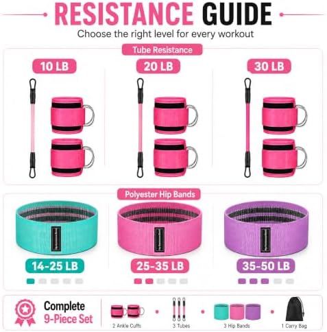 Figure 8 Resistance Bands with Non-Slip Handles for Arm Back & Shoulder 3PC