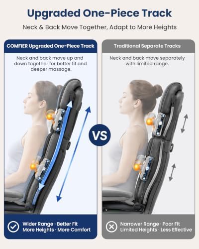 COMFIER Massager Chair with Heat, Shiatsu Neck Back Massager Portable with Compress & Rolling,Massage Chair Pad for Full Back, Neck & Shoulders,Full Body Pain, Gray