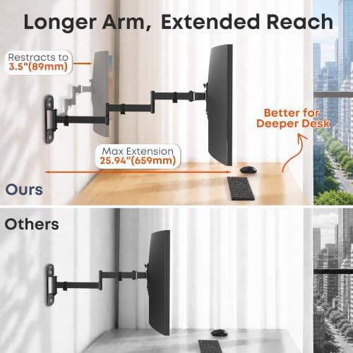 Long Arm Monitor Wall Mount up to 32 Inch, Heavy Duty 3-Section Steel Arm