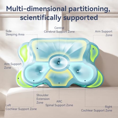 Neck Pillow for Sleeping, Cervical Neck Pillow with 3-Hole Design, Memory Foam Pillow for Side Sleepers, Sleep Pillow for Neck Pain Relief, Gray (1, Blue)