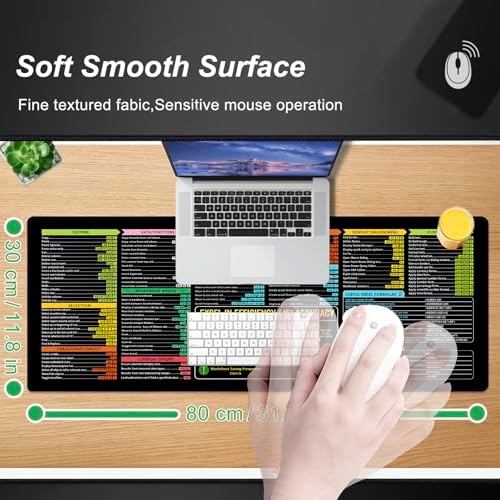 Non-Slip Office Desk Mat - Excel Efficiency Shortcuts Guide, Featuring Multiple Common Skills in Excel and Word. Also Serves as a Mouse pad and Keyboard pad (SZ-EXC-A06, 31.5" x 11.8")