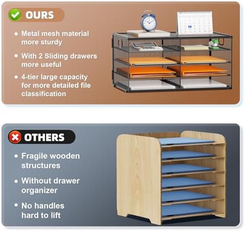 Marbrasse 5 Tier Desktop Literature Organizer, Mesh Paper Organizer Desk Organizers, File Sorter Mail Center Paper Storage Cabinet Classroom Keepers Mailbox for Office Home School, Black
