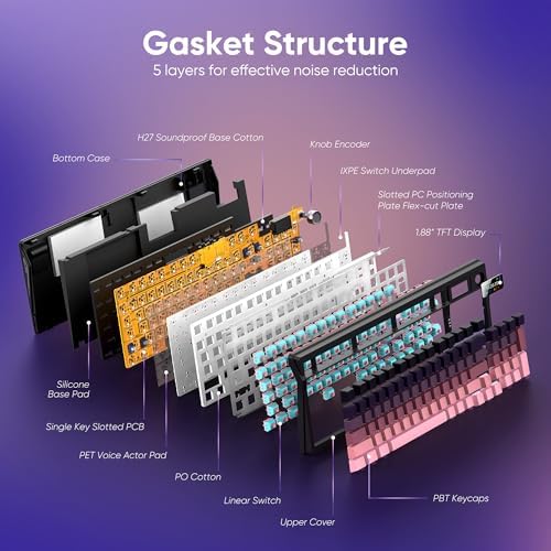 RedThunder K95 Wireless Mechanical Keyboard,TFT Screen & Knob, Trip-Modes Connection, Gasket Custom Hot-Swap Keyboard, RGB Backlit, Pre-lubed Linear Switches, Side Printed PBT Keycaps, Gradient Pink