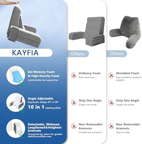 Kayfia Reading Pillow, Gel Memory Foam Back Rest Pillow, 19", White