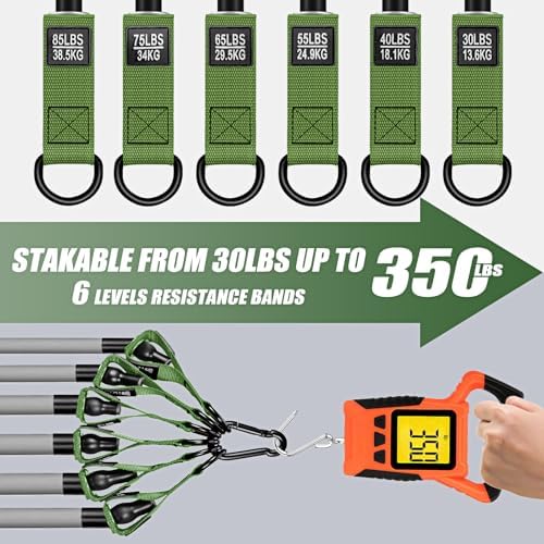 WOQQW Heavy Resistance Bands for Working Out, 350lbs/450lbs Exercise Bands with Handles, Workout Bands Set for Men, Fitness Weight Bands for Muscle Strength Training,Stretching,Slim,Home Gym Equipment