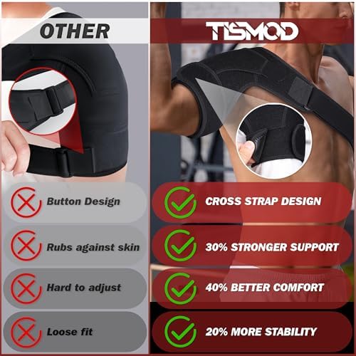 Shoulder Brace for Women Men, Rotator Cuff Support Brace for Pain Relief