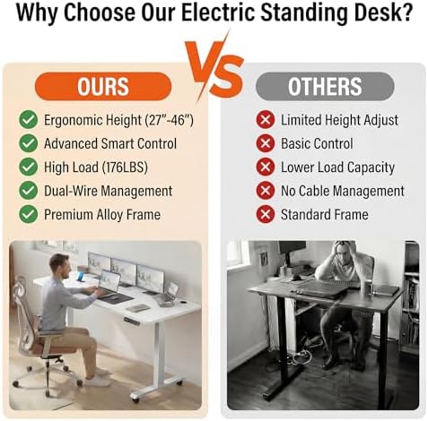 48'' × 24'' Height Adjustable Electric Standing Desk with Wheel
