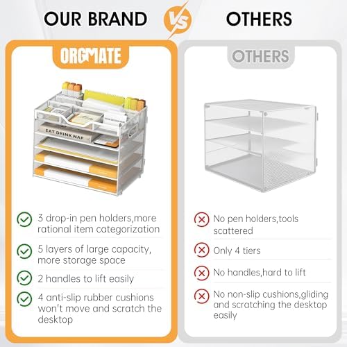 5 Tier Paper Letter Tray Desk Organizer with Pen Holders - White