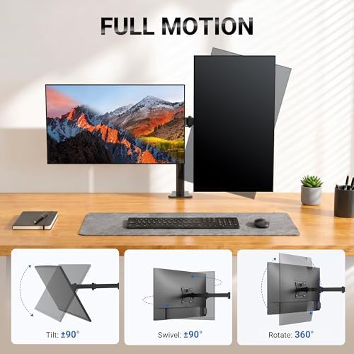 GRIFEMA Monitor Mount for 13-32 in, Dual Monitor Arm, Up to 19.8 Lbs Each