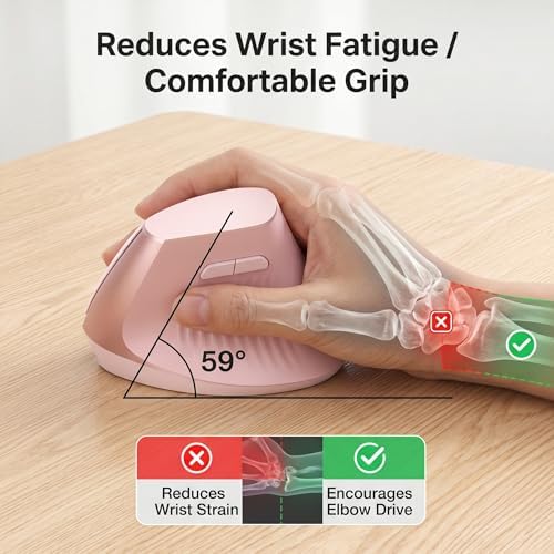 Ergonomic Wireless Vertical Mouse Pink, Bluetooth Mouse with BT5.0/4.0 & 2.4G+USB-C Adapter, Rechargeable Silent, 4 Adjustable DPI Levels, Multi-Device Computer for MacBook, Laptop, PC, Home Office