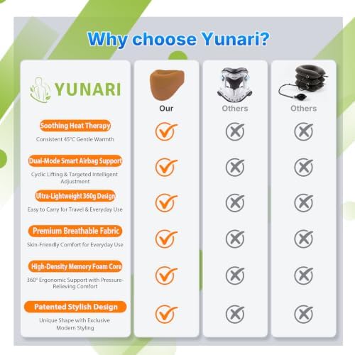 Yunari Cordless Neck Brace for Cervical Spine, Neck Posture Corrector with Intelligent Adjust and Hot Compress Function, Neck Support Brace for Men and Women