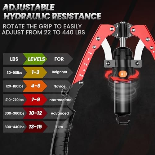Twister Arm Trainer, 3 in 1 Hydraulic Power Chest Workout Equipment with Ab Roller Wheels and Hooks, Adjustable 22-440lbs Arm Trainer for Men Women, Home Gym Equipment for Full Body Strength Training