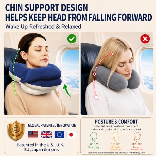 BUYUE Travel Neck Pillows for Airplanes, Memory Foam 360° Head Support Sleep for Long Flight, Skin-Friendly & Breathable, Kit with Eye Mask, Earplugs and Storage Bag (Adult, Navy, 90+ lbs)