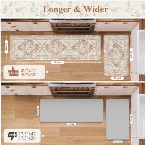 KIMODE Anti Fatigue Kitchen Mats for Floor,Farmhouse Kitchen Rugs Sets of 2
