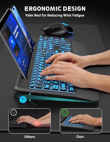 SABLUTE Wireless Keyboard and Mouse Combo, Large Print Backlit Scissor Keys