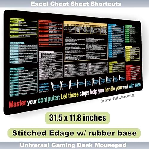 Non-Slip Office Desk Mat - Excel Efficiency Shortcuts Guide, Featuring Multiple Common Skills in Excel and Word. Also Serves as a Mouse pad and Keyboard pad (SZ-Ctr-A05, 31.5" x 11.8")