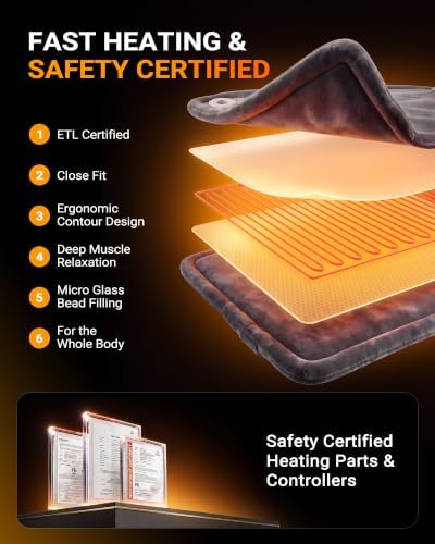 Electric Heating Pad for Neck Shoulder: 33x24in, ETL Certified