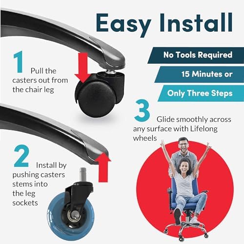 Lifelong Office Chair Wheels Replacement, Heavy Duty, Blue, 5-Pack