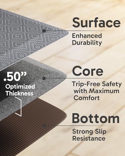 Ophanie Kitchen Mats for Floor, 1/2 Inch Thick, 20x32 Anti Fatigue Cushioned Mat,Kitchen Rugs,Waterproof,Comfort Ergonomic Standing Mat for Office,Home,Sink with 99+ Pairs of Anti-Slip Bottom Ridges