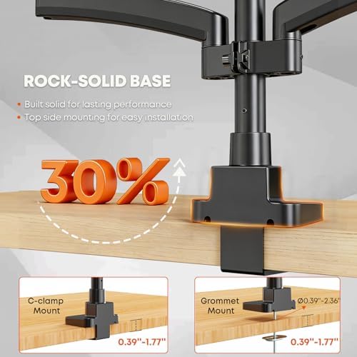 PUTORSEN Triple Monitor Mount for 17-32'' Screens, 22 lbs/arm