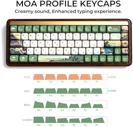 OHY XVX MOA Profile Keycaps Set, Japanese Mount Fuji Theme, 129 - Key White & Green Custom Keycaps with PBT + Frosted Translucent PC Material for US Layout Mechanical Keyboards