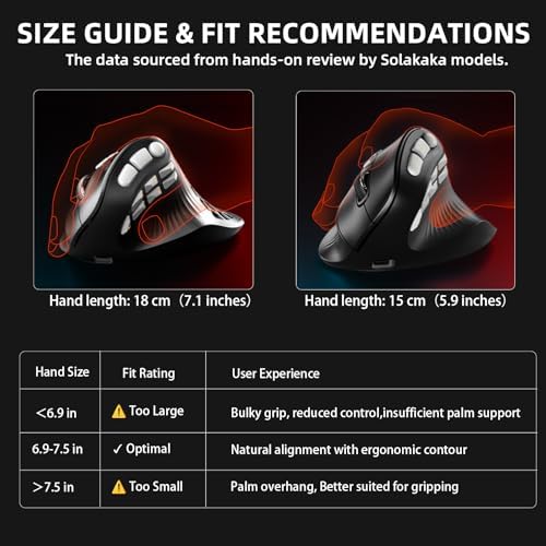 SOLAKAKA E9 PRO Vertical MMO Gaming Mouse with 8K Dongle- 36000 DPI PAW3395 Sensor,8,000Hz Polling Rate,Tri-Mode Ergonomic Wireless Mouse with 10 Side Buttons,RGB Mouse for PC/Mac - Black