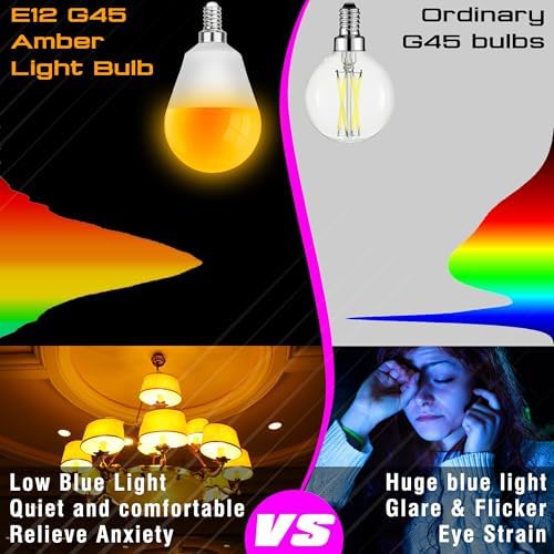E12 Small Candelabra Base Amber Sleep Light Bulbs,1800K Blue Light Blocking