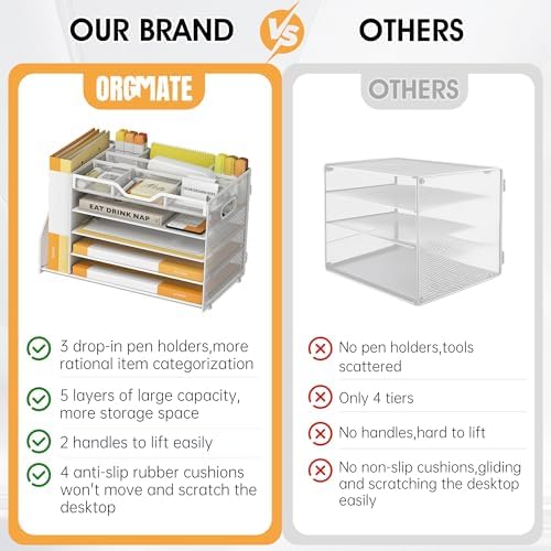 5 Tier Paper Letter Tray Desk Organizer with Pen Holders - White