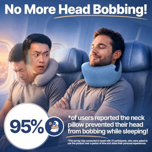 ComfyNap® Versatile Travel Neck Pillow for Airplane [Patented], 9 Positions in 3 Techniques, Plane Pillow with Pure Memory Foam, Travel Pillow with HeadRest Flight Sleep, Travel Essential - Zeus