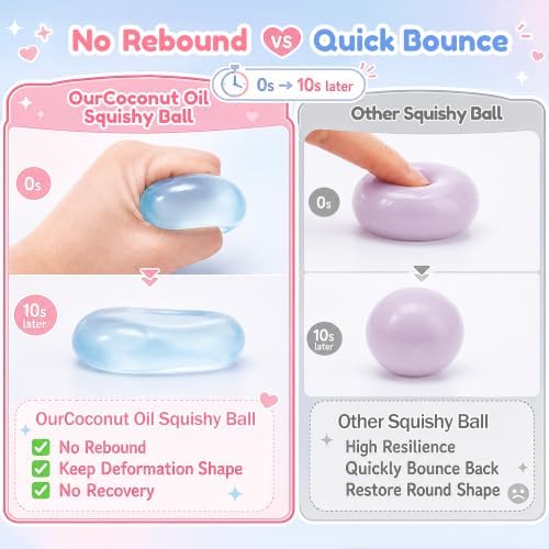 Coconut Oil Squishy Stress Ball, No Rebound Sensory Fidget Toys-Pink