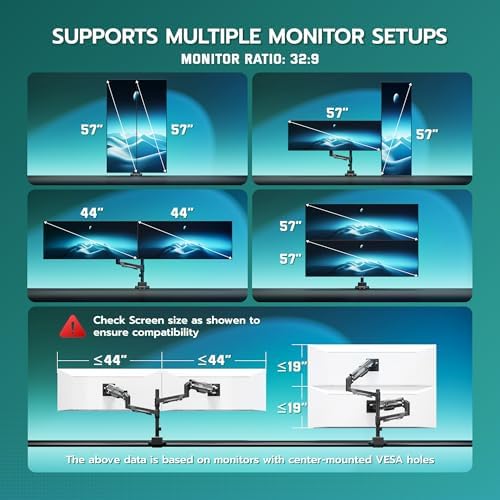 ARES WING Heavy Duty Dual Monitor Mount with USB for 24-57 Inch, Black