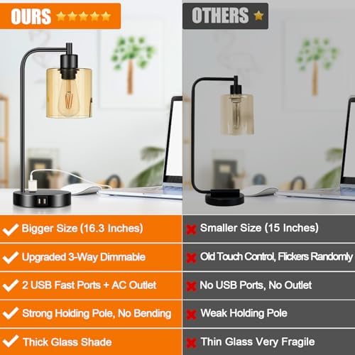 Set of 2 Industrial Touch Control Table Lamps with 2 USB Ports and AC Outlet - 3-Way Dimmable Black Bedside Lamp Nightstand Desk Lamps for Bedroom Living Room, Amber Glass Shade & 2 LED Bulbs Included