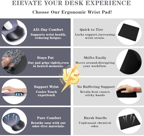 Mouse Pad with Wrist Rest,Ergonomic Mouse Pad with Comfortable Gel Wrist Rest Support and Non-Slip PU Base for Easy Typing Pain Relief, Durable and Washable (Black Blue)
