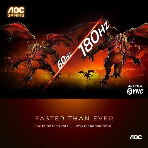 AOC 27 Inch Gaming Monitor QHD 180Hz Mini-LED HDR1000, Q27G3XMN
