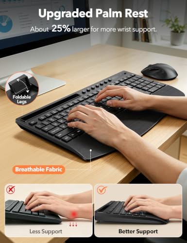 Wireless Keyboard and Mouse Combo, Full Size with Wrist Rest, Trueque KM71